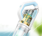🧹 Household Vacuum Cleaner (Model: XYX-0031)
