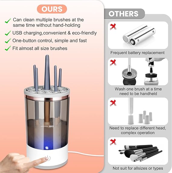 Automatic Multi MakeUp Brush Cleaner