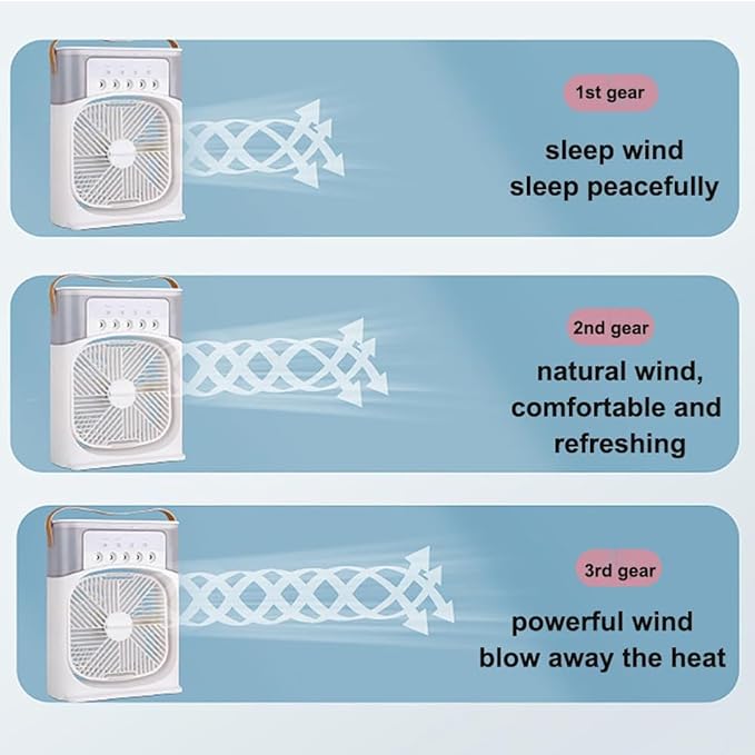Cooling Fan with Ice (Mini Air Cooler)
