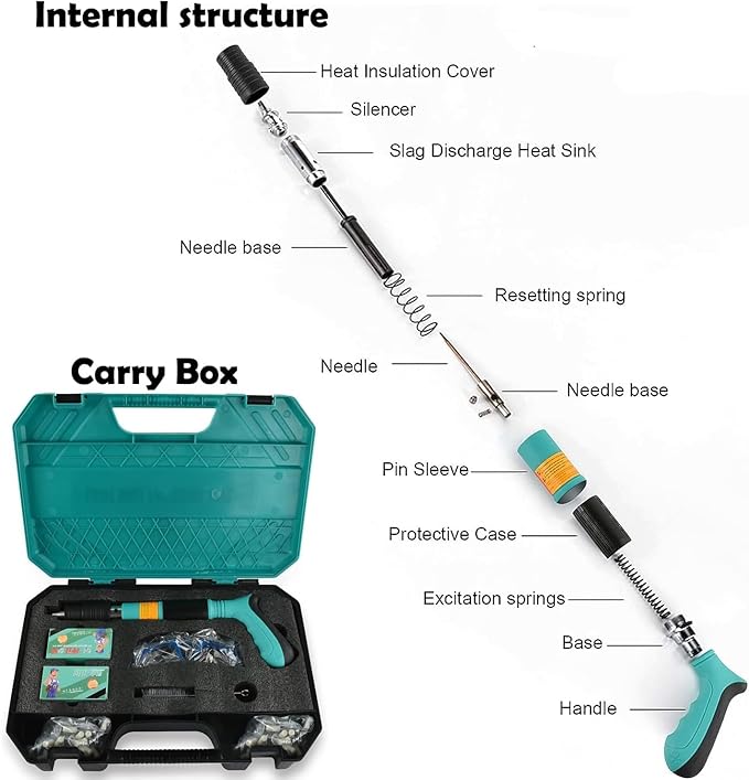 🔧 Portable Nail Gun – Light Wall Fastening Tool Kit
